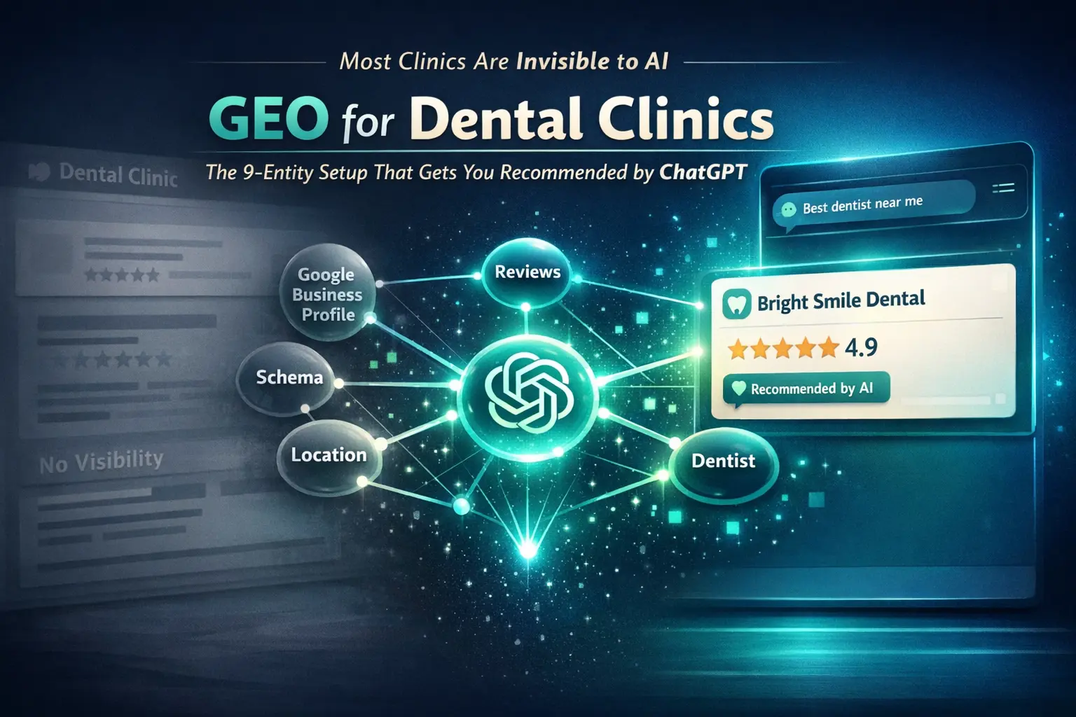 GEO for dental clinics: the 9-entity setup that gets you cited by ChatGPT