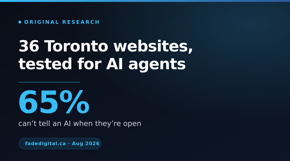 We Tested 36 Toronto Business Websites for AI Agents. 65% Can't Say When They're Open.