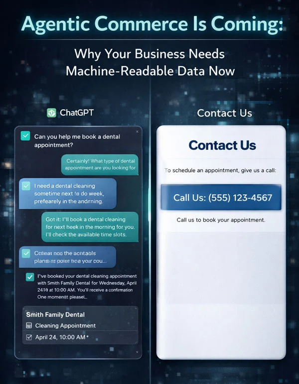 Agentic Commerce Is Coming: Why Your Business Needs Machine-Readable Data Now