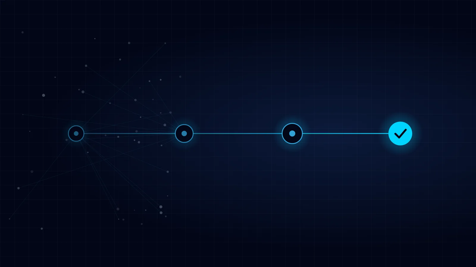 Four connected nodes on one path, each brighter than the last, ending in a filled node with a check mark: discovery, verification, recommendation and action