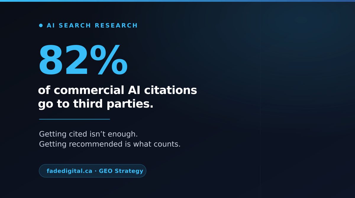 Getting Cited Isn't Enough: The New Rules of AI Search Visibility
