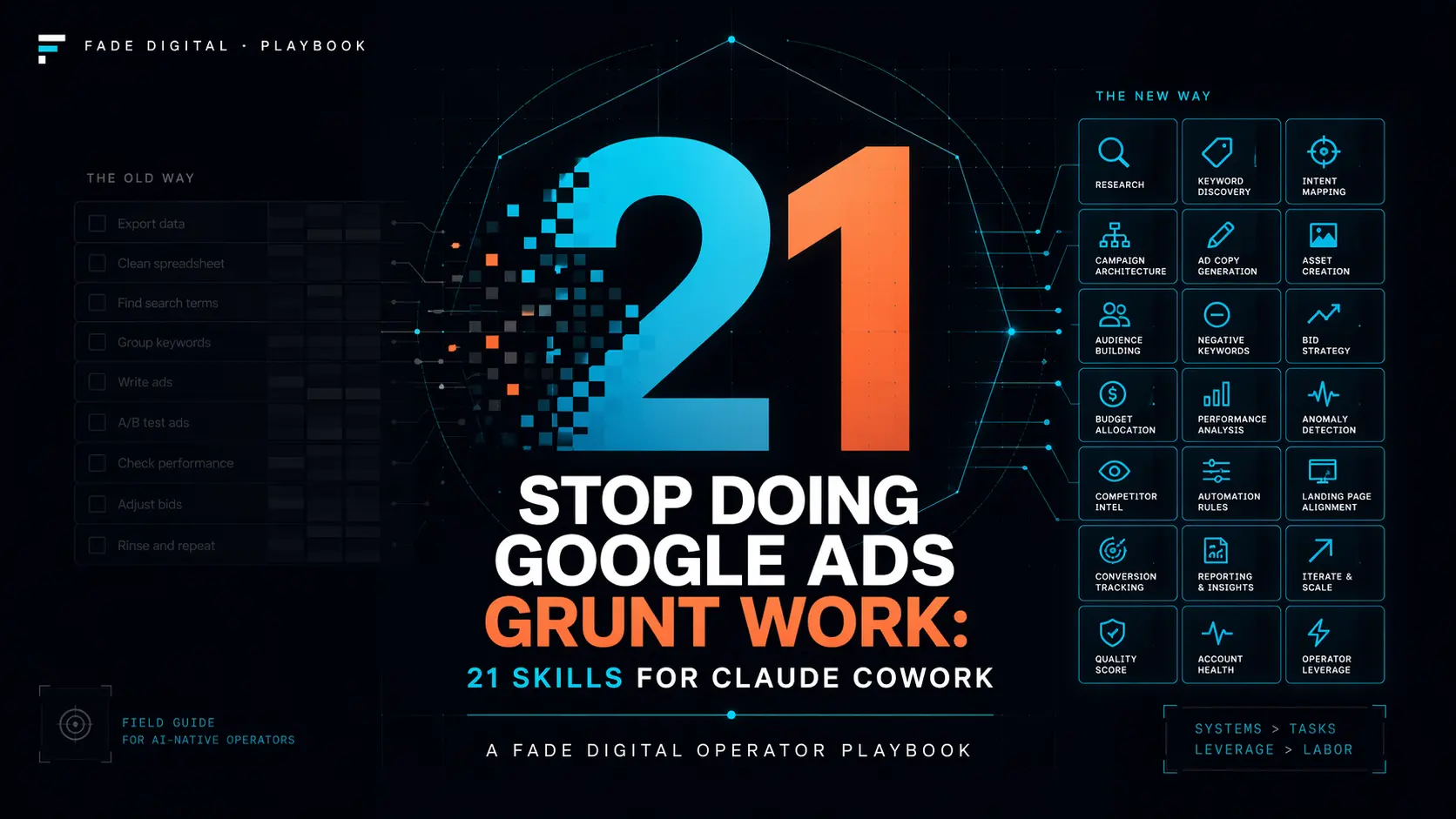 21 Google Ads Skills for Claude: The DTC & Agency Optimization Playbook